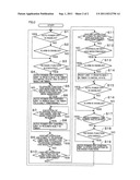 MOBILE PHONE HAVING A CAMERA FUNCTION AND TIMING RESET UNIT diagram and image