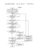 PORTABLE ELECTRONIC DEVICE diagram and image