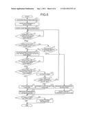 PORTABLE ELECTRONIC DEVICE diagram and image