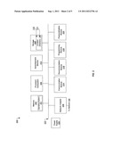 METHOD AND SYSTEM FOR AN ONLINE PERFORMANCE SERVICE WITH RECOMMENDATION     MODULE diagram and image