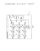 Smart capacitive detection sensor system diagram and image