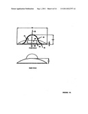 Smart capacitive detection sensor system diagram and image