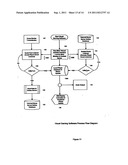 Smart capacitive detection sensor system diagram and image