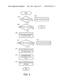 GAMING MACHINE PROCESSOR diagram and image