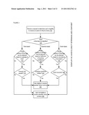 APPARATUSES, METHODS AND SYSTEMS FOR A MULTI-LEVEL IN-GAME CURRENCY     PLATFORM diagram and image