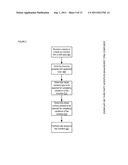 APPARATUSES, METHODS AND SYSTEMS FOR A MULTI-LEVEL IN-GAME CURRENCY     PLATFORM diagram and image
