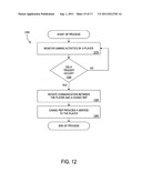 METHOD AND APPARATUS FOR PLAYER COMMUNICATION diagram and image