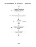 MANAGEMENT OF ONLINE WAGERING COMMUNITIES diagram and image