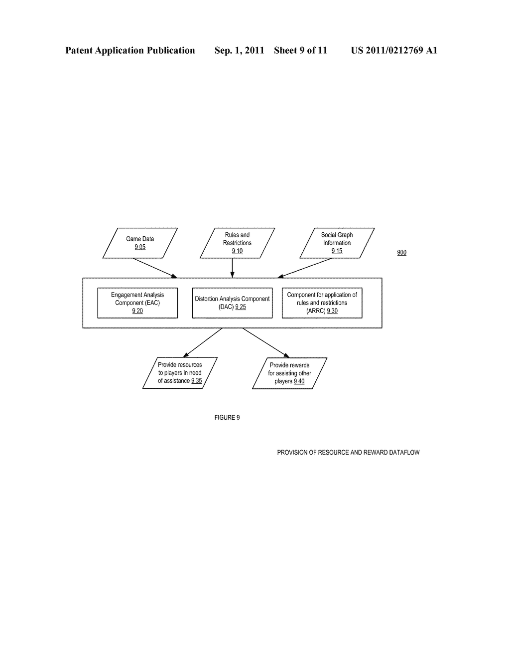 Apparatuses, Methods and Systems for Game Mechanics for Gifting - diagram, schematic, and image 10