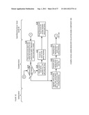 Apparatuses, Methods and Systems for a Virtual Security Camera diagram and image