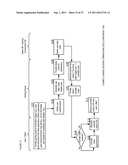 Apparatuses, Methods and Systems for a Virtual Security Camera diagram and image
