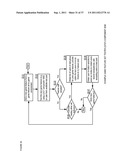 Apparatuses, Methods and Systems for a Virtual Security Camera diagram and image