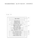 VIDEO GAME USING DUAL MOTION SENSING CONTROLLERS diagram and image