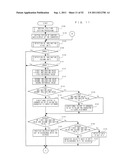 VIDEO GAME USING DUAL MOTION SENSING CONTROLLERS diagram and image