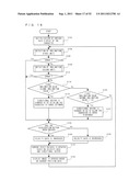 VIDEO GAME USING DUAL MOTION SENSING CONTROLLERS diagram and image