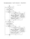 VIDEO GAME USING DUAL MOTION SENSING CONTROLLERS diagram and image