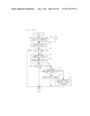 VIDEO GAME USING DUAL MOTION SENSING CONTROLLERS diagram and image