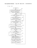 VIDEO GAME USING DUAL MOTION SENSING CONTROLLERS diagram and image