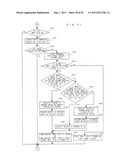 VIDEO GAME USING DUAL MOTION SENSING CONTROLLERS diagram and image