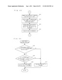 VIDEO GAME USING DUAL MOTION SENSING CONTROLLERS diagram and image