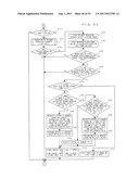 VIDEO GAME USING DUAL MOTION SENSING CONTROLLERS diagram and image