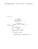 VIDEO GAME USING DUAL MOTION SENSING CONTROLLERS diagram and image