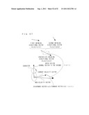 VIDEO GAME USING DUAL MOTION SENSING CONTROLLERS diagram and image