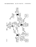 APPARATUSES, METHODS AND SYSTEMS FOR AN ONLINE GAME MANAGER diagram and image