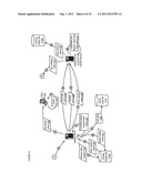 APPARATUSES, METHODS AND SYSTEMS FOR AN ONLINE GAME MANAGER diagram and image