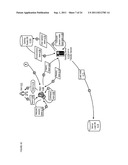 APPARATUSES, METHODS AND SYSTEMS FOR AN ONLINE GAME MANAGER diagram and image