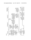 APPARATUSES, METHODS AND SYSTEMS FOR AN ONLINE GAME MANAGER diagram and image