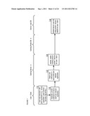 APPARATUSES, METHODS AND SYSTEMS FOR AN ONLINE GAME MANAGER diagram and image