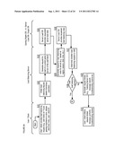 APPARATUSES, METHODS AND SYSTEMS FOR AN ONLINE GAME MANAGER diagram and image