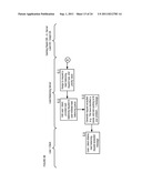 APPARATUSES, METHODS AND SYSTEMS FOR AN ONLINE GAME MANAGER diagram and image