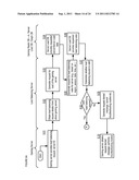 APPARATUSES, METHODS AND SYSTEMS FOR AN ONLINE GAME MANAGER diagram and image