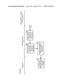 APPARATUSES, METHODS AND SYSTEMS FOR AN ONLINE GAME MANAGER diagram and image