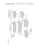 APPARATUSES, METHODS AND SYSTEMS FOR AN ONLINE GAME MANAGER diagram and image