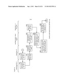 APPARATUSES, METHODS AND SYSTEMS FOR AN ONLINE GAME MANAGER diagram and image