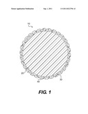 GOLF BALL WITH MULTIPLE COVER LAYERS diagram and image