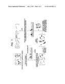 METHOD FOR SCREENING LIGAND diagram and image