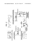 METHOD FOR SCREENING LIGAND diagram and image