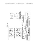 METHOD FOR SCREENING LIGAND diagram and image