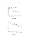 COMPOSITIONS AND METHODS RELATING TO MONITORING ALCOHOL CONSUMPTION AND     ALCOHOL ABUSE diagram and image