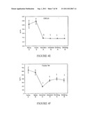 COMPOSITIONS AND METHODS RELATING TO MONITORING ALCOHOL CONSUMPTION AND     ALCOHOL ABUSE diagram and image