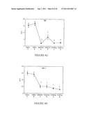 COMPOSITIONS AND METHODS RELATING TO MONITORING ALCOHOL CONSUMPTION AND     ALCOHOL ABUSE diagram and image