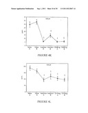 COMPOSITIONS AND METHODS RELATING TO MONITORING ALCOHOL CONSUMPTION AND     ALCOHOL ABUSE diagram and image