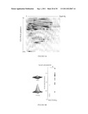 COMPOSITIONS AND METHODS RELATING TO MONITORING ALCOHOL CONSUMPTION AND     ALCOHOL ABUSE diagram and image