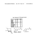 HUMAN T2R RECEPTORS RECOGNIZING A CLASS OF BITTER MOLECULES FROM COFFEE diagram and image