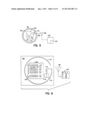 Multiplexed Assay Using Encoded Solid Support Matrices diagram and image