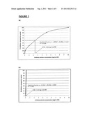 THERAPEUTIC COMPOSITIONS COMPRISING PHENOLIC ACIDS FOR TREATING CONDITIONS     RELATED TO INAPPROPRIATE PLATELET AGGREGATION diagram and image